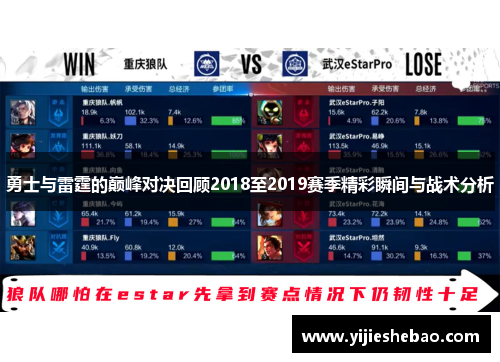 勇士与雷霆的巅峰对决回顾2018至2019赛季精彩瞬间与战术分析